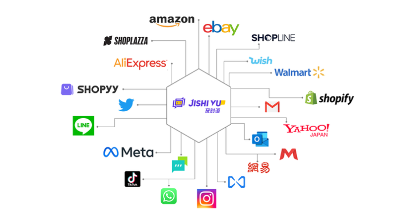 挖掘站群软件的新机遇