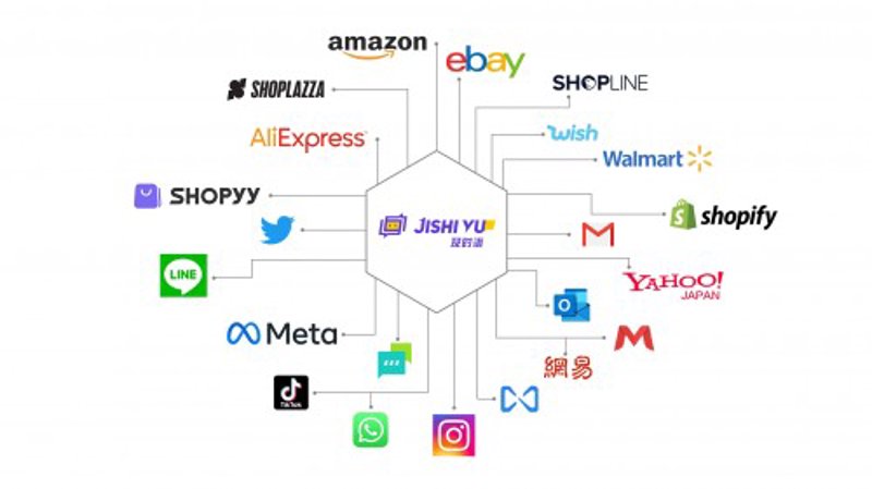 互联网营销时代的SEO利器：解析站群软件的新趋势